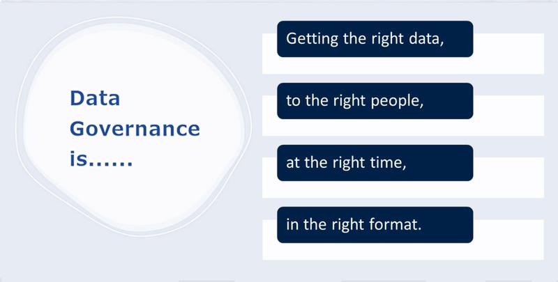 Infographic explaining that Data Governance is ensuring the right data reaches the right people at the right time and in the right format